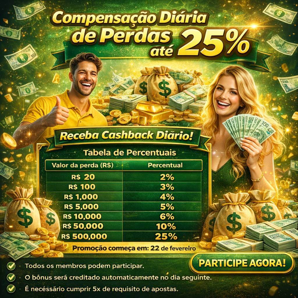 Promoções e bônus exclusivos da ter777